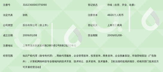 上海新诤信知识产权服务股份 知识产权服务的创新实践与行业引领
