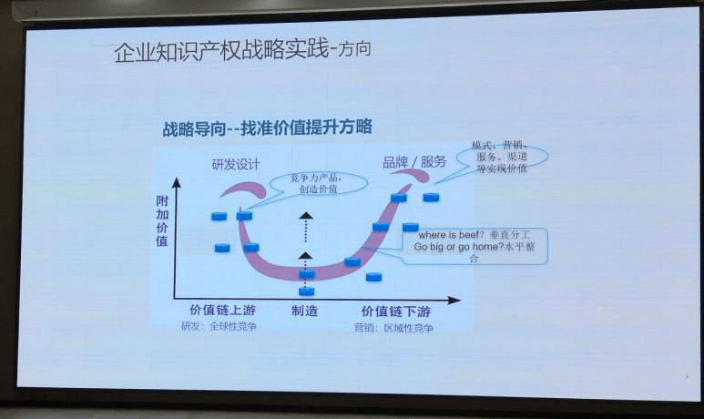 新能源汽车知识产权价值几何 从“数量积累”到“价值释放”的服务生态构建